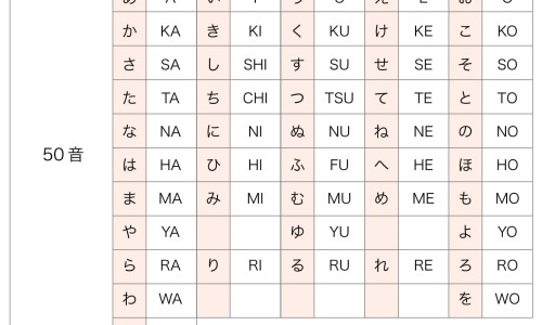 小孩吃多春鱼会早熟吗-孩子吃多春鱼好不好网孩子吃多了肚子疼怎么办知识网站,分享孩子吃多春鱼好不好吃大全