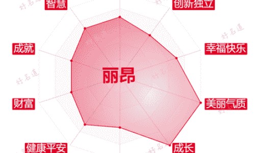 吃多春鱼坏处-孩子吃多春鱼好不好网孩子吃多了肚子疼怎么办知识网站,分享孩子吃多春鱼好不好吃大全
