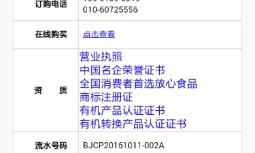孩子吃多春鱼好不好网孩子吃多了肚子疼怎么办知识网站,分享孩子吃多春鱼好不好吃大全